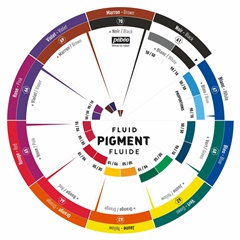 Farebné koleso Fluid Pigment